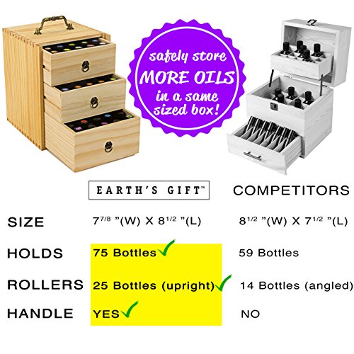 Wooden Essential Oil Storage Box Holds 40 Bottles, Holds Tall 5ml, 10ml,  15ml, Roller Bottles 