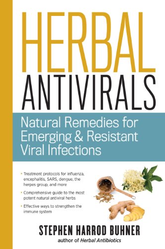 Herbal Antivirals: Natural Remedies for Emerging & Resistant Viral Infections