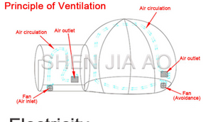 Outdoor Inflatable Transparent Tent